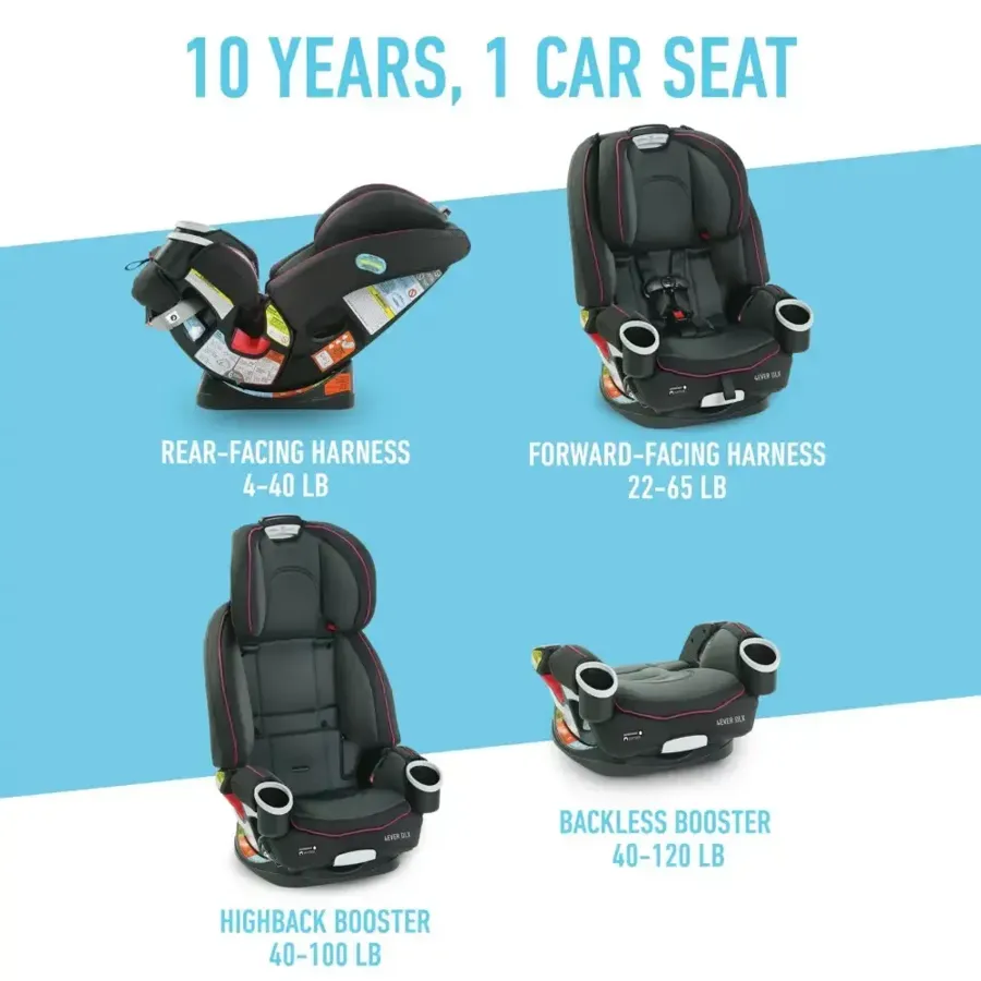 4-in-1 Car Seat